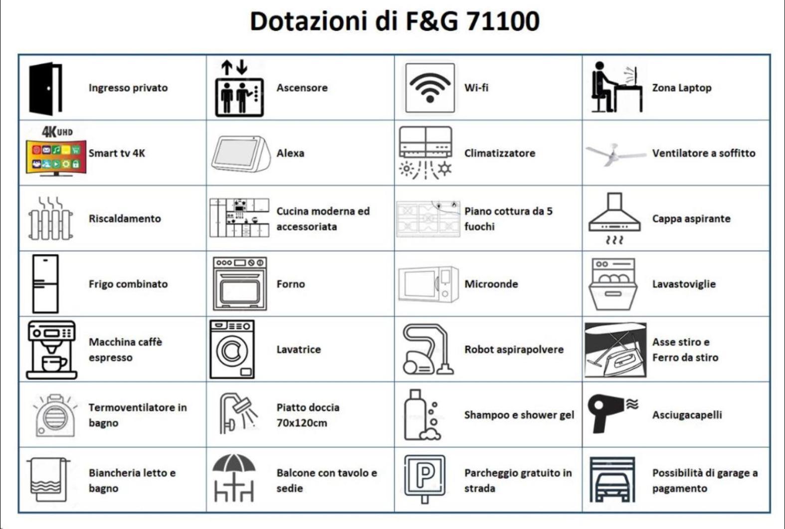 F&G 71100 - - Colazione Inclusa - Box Auto Privato Su Richiesta Foggia Exterior foto